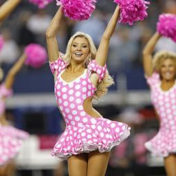 The Pink Stink: How professional and amateur sport profits from cancer awareness month